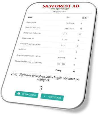 SVARIGHETSKALKYLATOR-3D